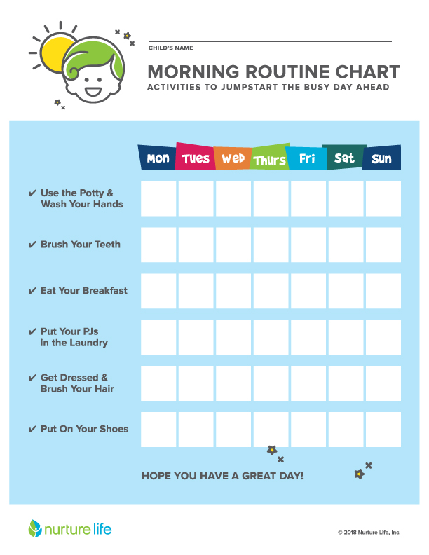 How to Make a Schedule for Your Toddler - Nurture Life