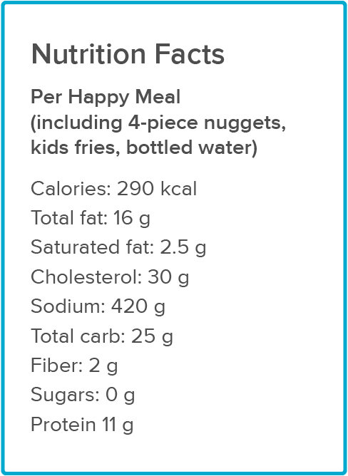chicken nuggets mcdonalds nutrition